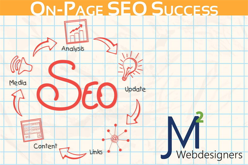 On-Page SEO Success