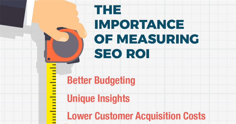 How to Measure SEO Return on Investment (ROI) and Ensure Your Marketing Strategy is Driving Growth