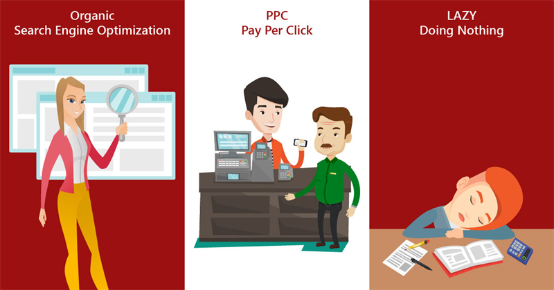 Organic SEO vs Pay Per Click vs Doing Nothing