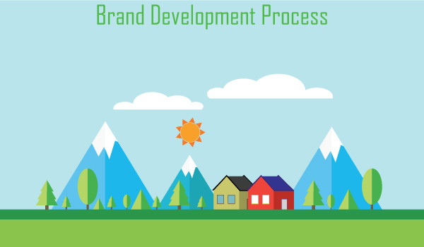 Brand Development Process